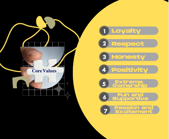 Our Core Values